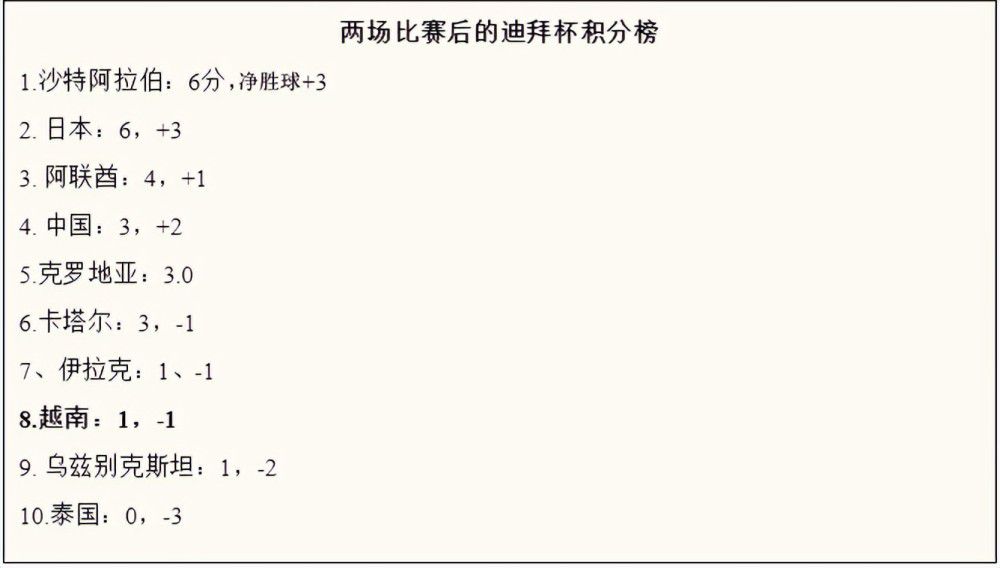 “每次在我回到法国踢比赛时，我对胜利的渴望都特别强烈，所以上一次输给朗斯令我如鲠在喉。